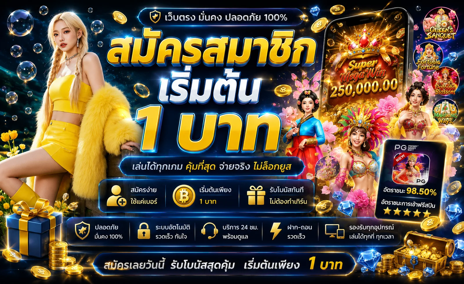 สล็อตเว็บตรง THE BULL 88 รวมค่ายเกมสล็อตชั้นนำ