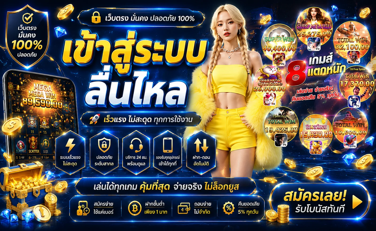 THE BULL 88 เว็บพนันออนไลน์ สล็อต คาสิโน กีฬา หวย ครบวงจร