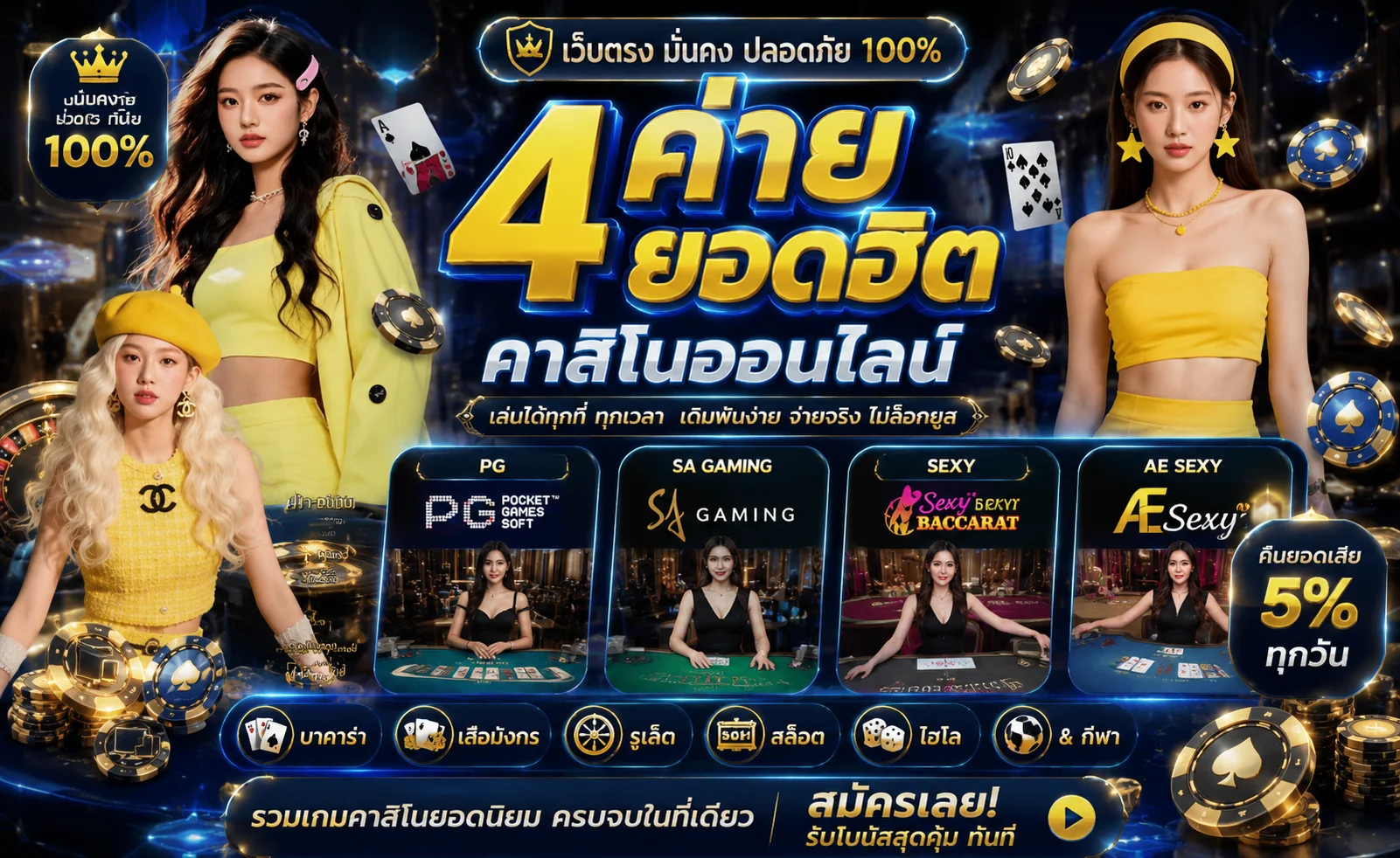 THE BULL 88 เว็บพนันออนไลน์ สล็อต คาสิโน กีฬา หวย ครบวงจร